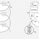 Illustration for article titled Apple's iTunes Spiral Interface Would Put Your Music In Hypnovision